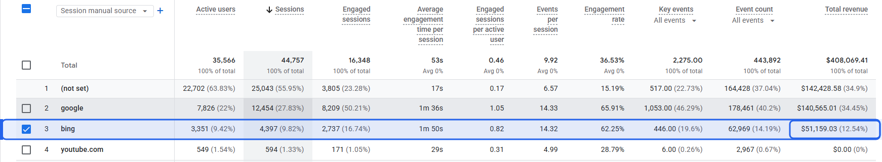 Bing scalability screenshot B