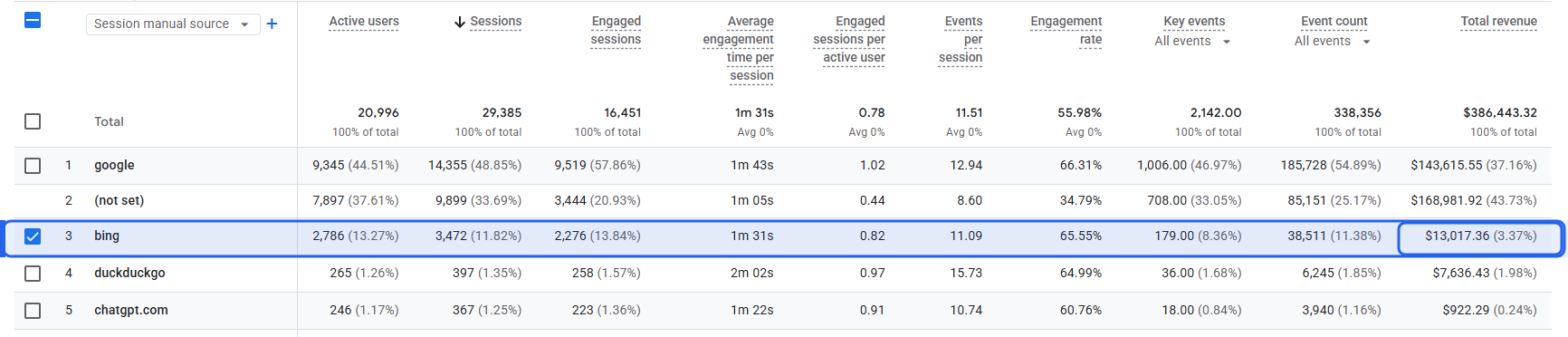 Bing scalability screenshot A